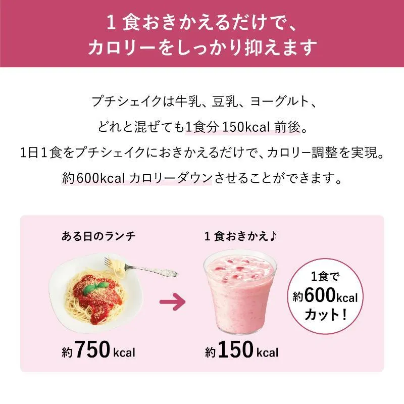 置き換えダイエットのイメージ（引用）