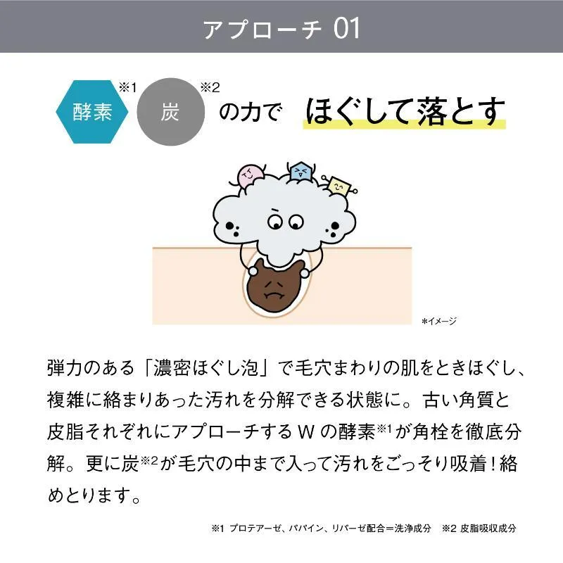 ほぐして落とす