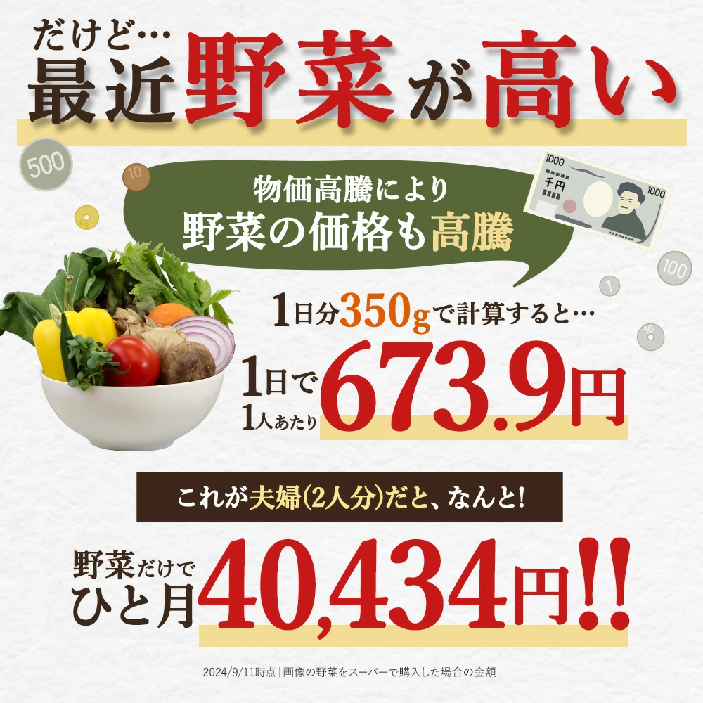 最近野菜が高い