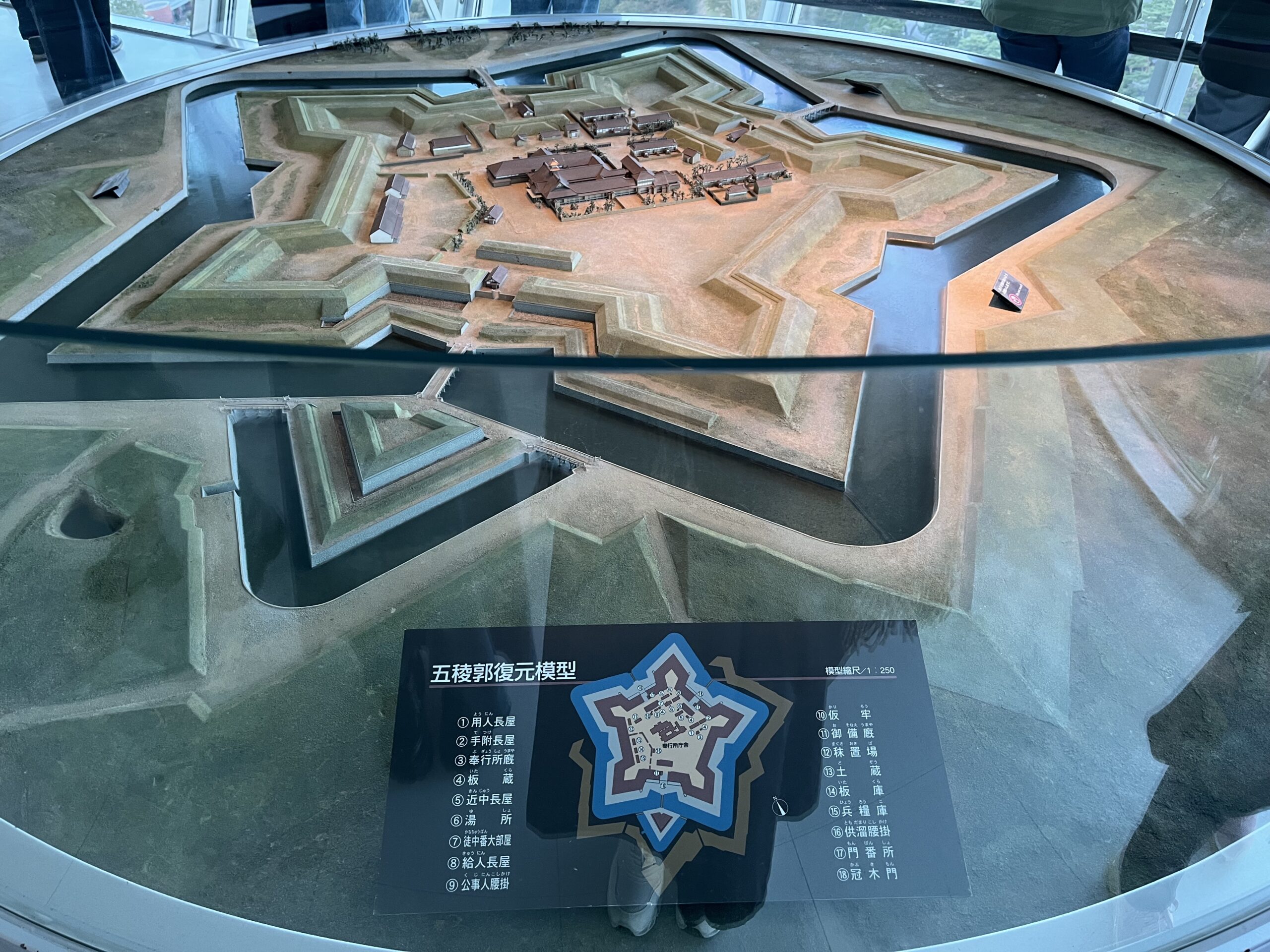 五稜郭の復元模型