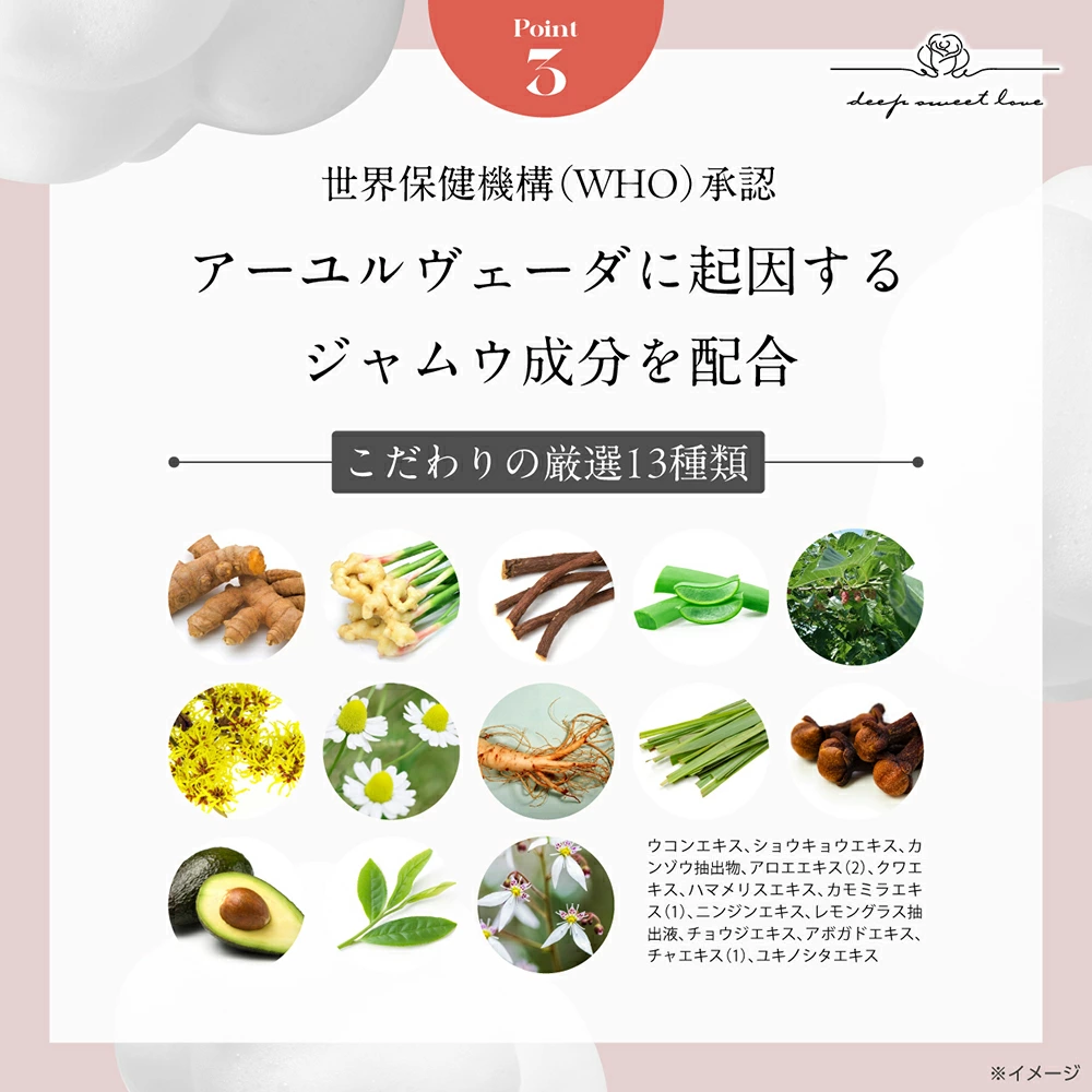 ジャムウ成分配合