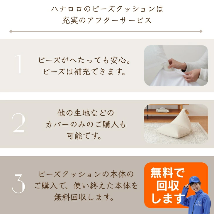 ハナロロのアフターサービス紹介