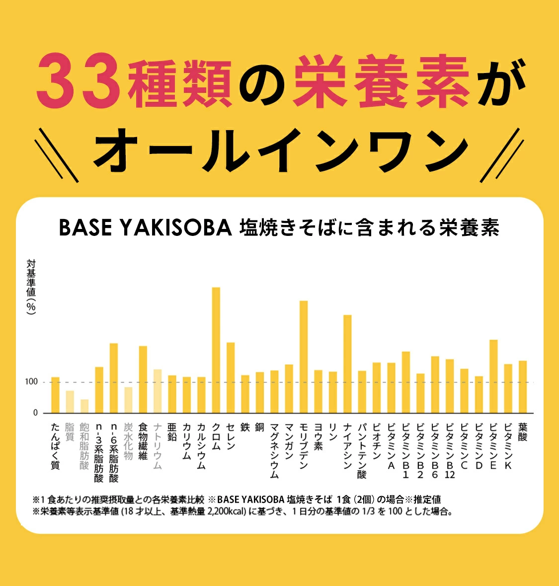 ベース焼きそば 塩焼きそばの商品画像