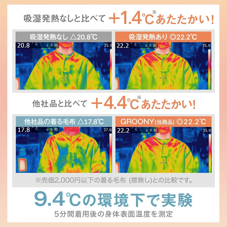 着る毛布 グルーニー デザイン5